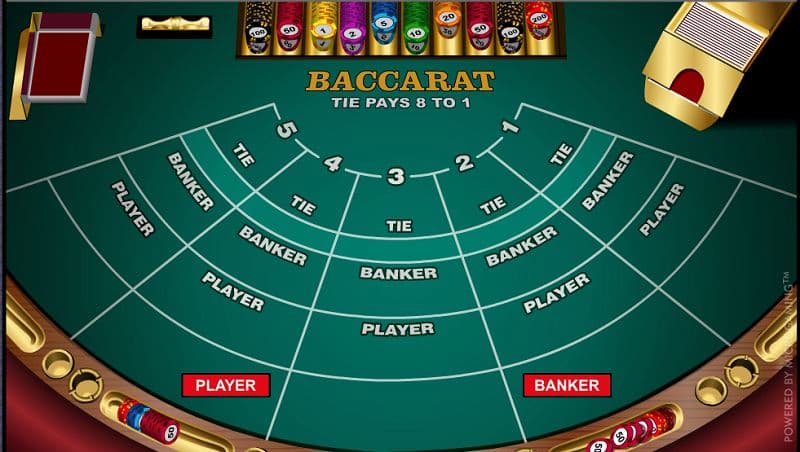 แนะนำเกมไพ่บาคาร่า